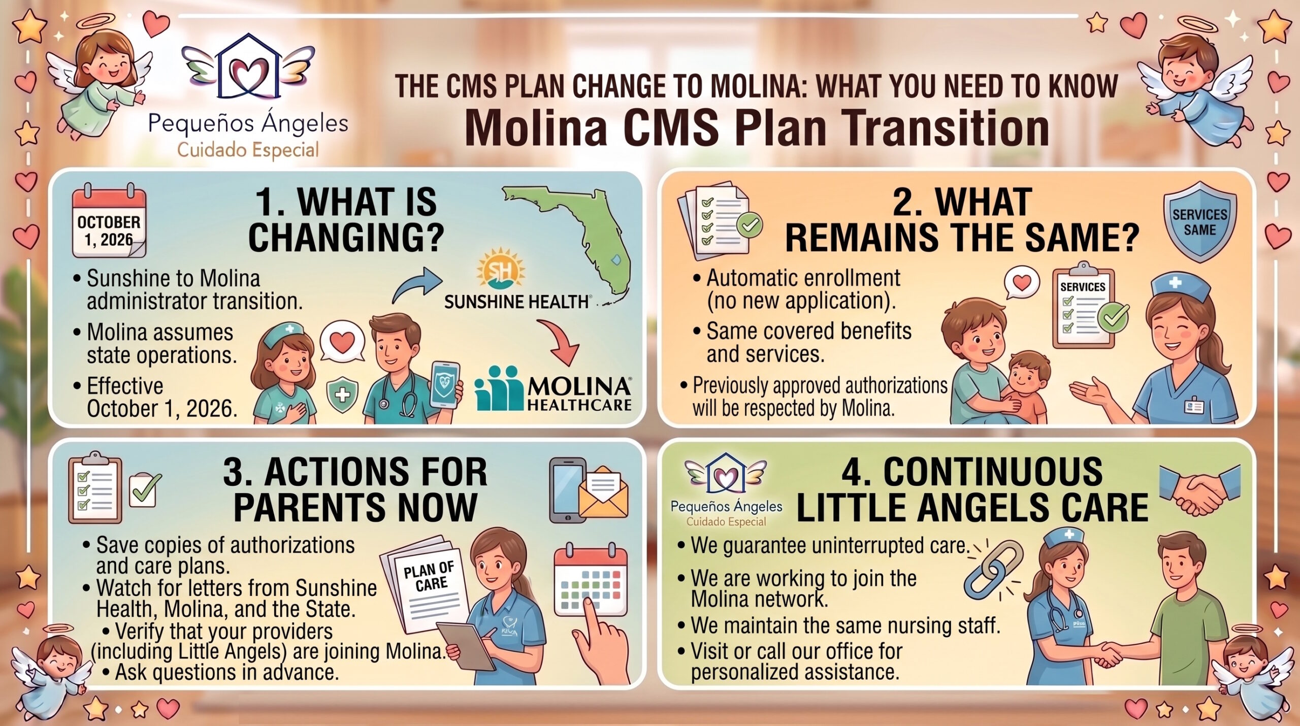 An infographic for Little Angels Special Care, presented in an illustrative, friendly style, detailing the Florida Children's Medical Services (CMS) Plan's transition from Sunshine Health to Molina Healthcare, effective October 1, 2026.